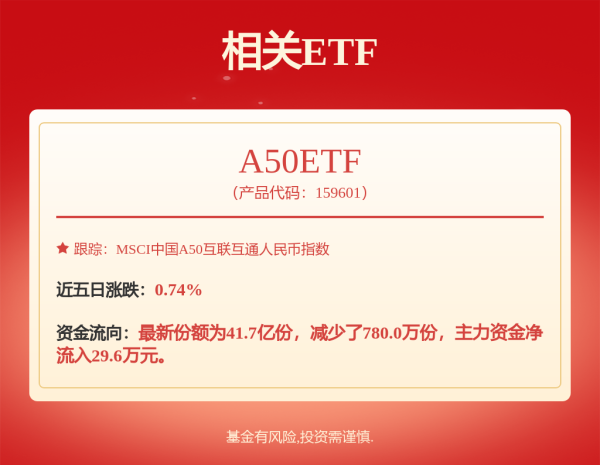 擒牛宝配资 五大行集体公告，不再设立监事会！