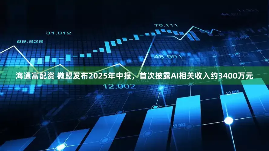 海通富配资 微盟发布2025年中报，首次披露AI相关收入约3400万元